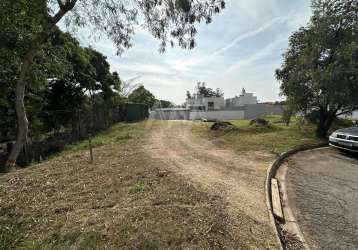 Terreno para venda em sorocaba, cond. morada das artes