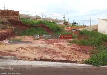 Terreno para venda em mandaguaçu, jd monte rei