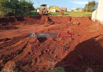 Terreno condomínio rural para venda em engenheiro beltrão, ivailândia