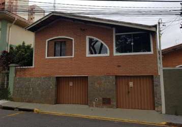 Casas para venda em jundiaí no bairro vila arens