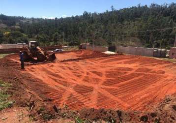 Terrenos para venda em jundiaí no bairro chácara são jorge