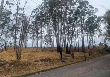 Terrenos para venda em jundiaí no bairro caxambú