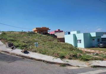 Terrenos para venda em itupeva no bairro residencial botânica