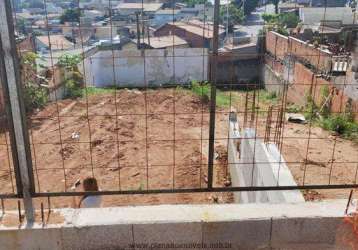 Terrenos para venda em jundiaí no bairro jardim do lago