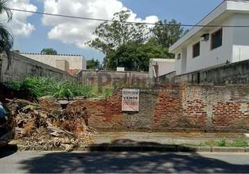 Terreno na vila inah