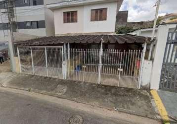 Terreno à venda na avenida imigrante japonês, --, jardim trussardi, são paulo, 250 m2 por r$ 2.500.000