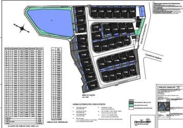 Area / terreno de 15 mil metros com projeto aprovado para construção de casas de condomínio alto padrão em atibaia sp