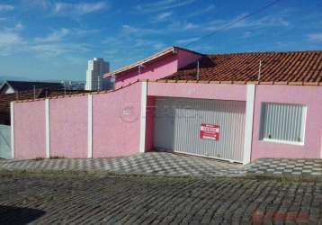 Casa padrão em jacareí