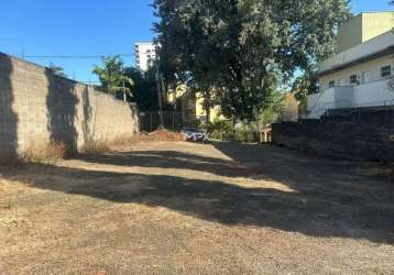 Terreno à venda no jardim europa, piracicaba  por r$ 750.000