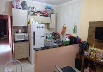 Casa com 2 quartos à venda na rua ari jacinto, jardim santa paula ii, sorocaba por r$ 189.000