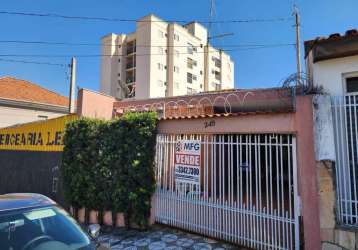 Casa com 4 quartos à venda na rua souza moraes, 249, vila santana, sorocaba por r$ 380.000