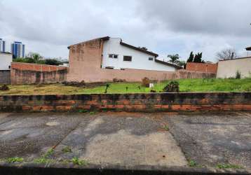 Terreno à venda na rua victória sacker reze, jardim pagliato, sorocaba por r$ 400.000