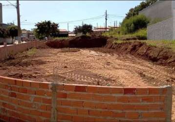 Terreno à venda na rua lions clube de tatui, 697, jardim paulista, tatuí por r$ 139.900