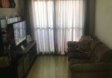 Apartamento com 3 quartos à venda na avenida santos dumont, 380, jardim ana maria, sorocaba por r$ 375.000