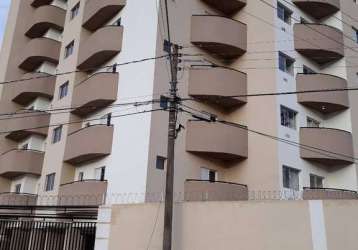 Apartamento com 1 quarto à venda na rua jairo grillo de lima, 266, vila barão, sorocaba por r$ 175.000