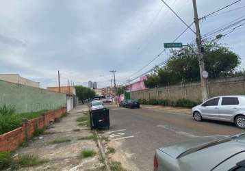 Terreno à venda na rua antônio antunes de almeida, jardim prestes de barros, sorocaba por r$ 250.000