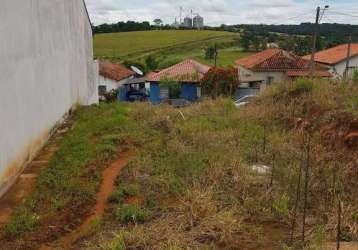 Terreno à venda na estrada vicinal, 1020, centro, itaporanga por r$ 90.000