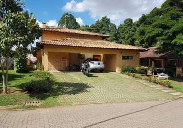 Casa em condomínio fechado com 4 quartos à venda na alameda dos mallards, 1010, vivendas do lago, sorocaba por r$ 1.600.000