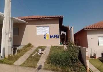 Casa em condomínio fechado com 2 quartos à venda na roque marciano da cunha, 100, jardim santa esmeralda, sorocaba por r$ 259.600