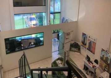 Ponto comercial à venda na miguel josé gimenes, 333, jardim portobello, sorocaba por r$ 1.900.000