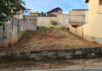 Terreno para venda em jundiaí, horto santo antonio