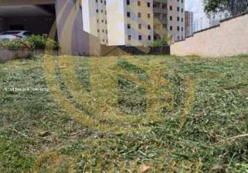 Terreno para venda em jundiaí, parque residencial eloy chaves