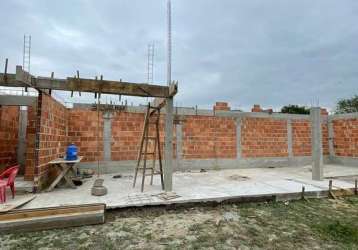 Terreno em piabetá -parque dos artistas 700m²