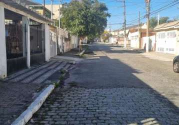 Vendo terreno no bairro campo grande! (zona sul-sp)