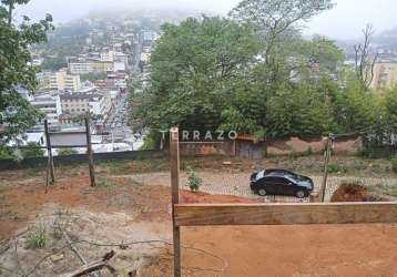 Terreno à venda, jardim europa - teresópolis/rj