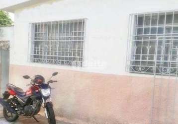 Casa à venda, 4 quartos, nossa senhora aparecida - uberlândia/mg