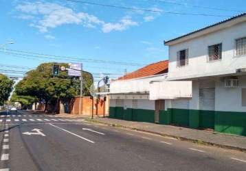 Prédio à venda, 10 quartos, 1 suíte, brasil - uberlândia/mg