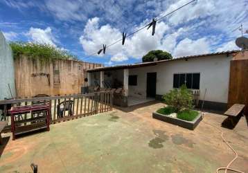 Casa à venda, 3 quartos, 1 vaga, são jorge - uberlândia/mg