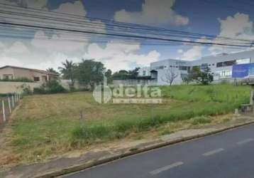 Terreno comercial disponível para venda no bairro jardim karaíba em uberlândia-mg