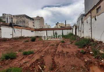 Terreno disponível para venda no bairro martins em uberlândia-mg