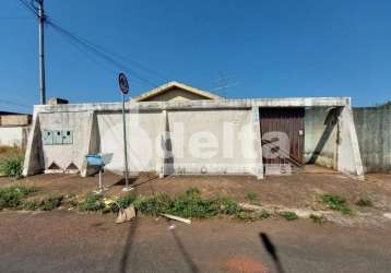 Terreno residencial disponível para venda no bairro custódio pereira em uberlândia-mg