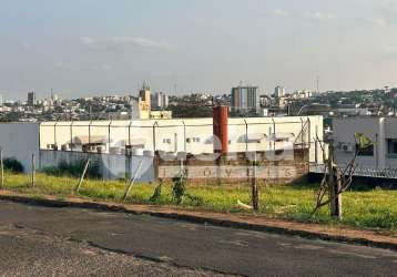 Terreno disponível para venda no bairro osvaldo rezende em uberlândia-mg