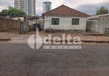 Terreno disponível para venda no bairro tibery em uberlândia-mg