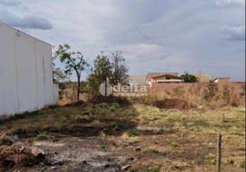 Terreno disponível para venda no bairro umuarama em uberlândia-mg