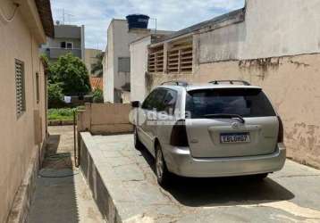 Terreno disponível para venda no bairro saraiva em uberlândia-mg