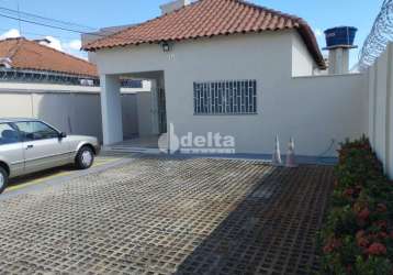 Casa comercial disponível para locação no bairro nossa senhora aparecida em uberlândia-mg