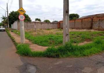 Terreno disponível para venda no bairro são jorge em uberlândia-mg