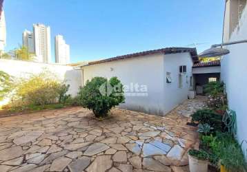 Casa residencial disponível para venda no bairro jardim das acácias em uberlândia-mg