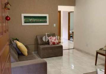 Casa residencial disponível para venda no bairro granada em uberlândia-mg