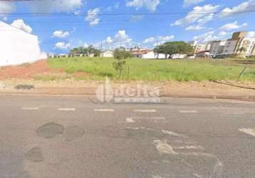 Área disponível para venda no bairro jardim holanda em uberlândia-mg