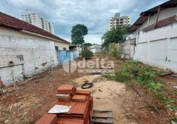 Terreno disponível para locação no bairro centro em uberlândia-mg