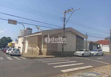 Casa comercial disponível para venda no bairro fundinho em uberlândia-mg