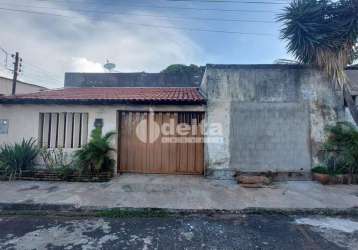 Casa residencial disponível para venda no bairro jardim ipanema em uberlândia-mg