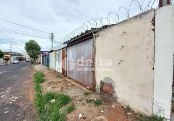 Terreno disponível para venda no bairro saraiva em uberlândia-mg