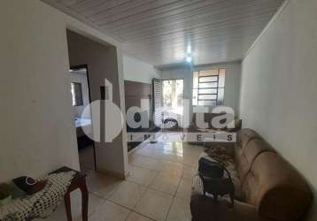 Casa residencial disponível para venda no bairro luizote de freitas em uberlândia mg