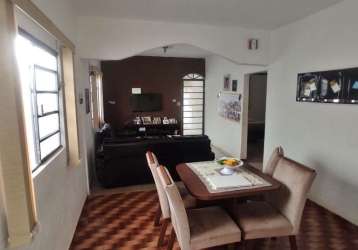 Casa residencial disponível para venda no bairro presidente roosevelt em uberlândia-mg